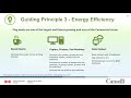 Optimizing Energy Performance of Existing Buildings