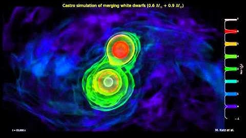 white dwarf mergers with Castro