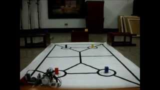 WRO HIGH SCHOOL 中線測試