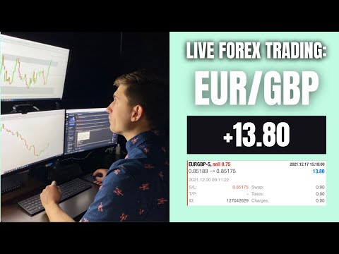 Real Forex Trading: The Most Painful Type of Trade… Rated R Trading ⚠️