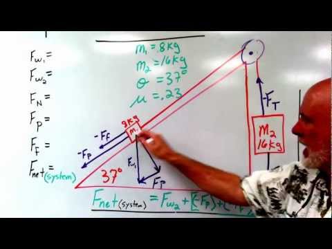 Two Mass System Up and Inclined Plane and Newton's Laws Part IA