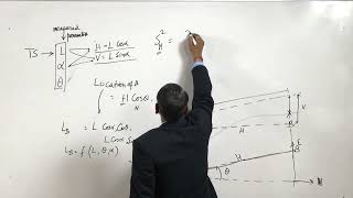Error Propagation and Survey Specifications #swayamprabha