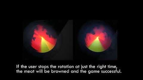 POV Display and Interaction Methods extending Smartphone
