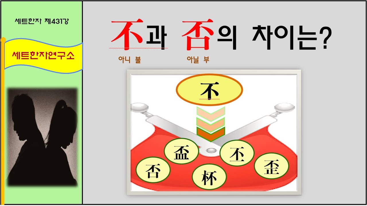세트한자 제431강 아니 불 관련 세트한자 / 아닌 것으로 표현되는 한자 모음 - YouTube