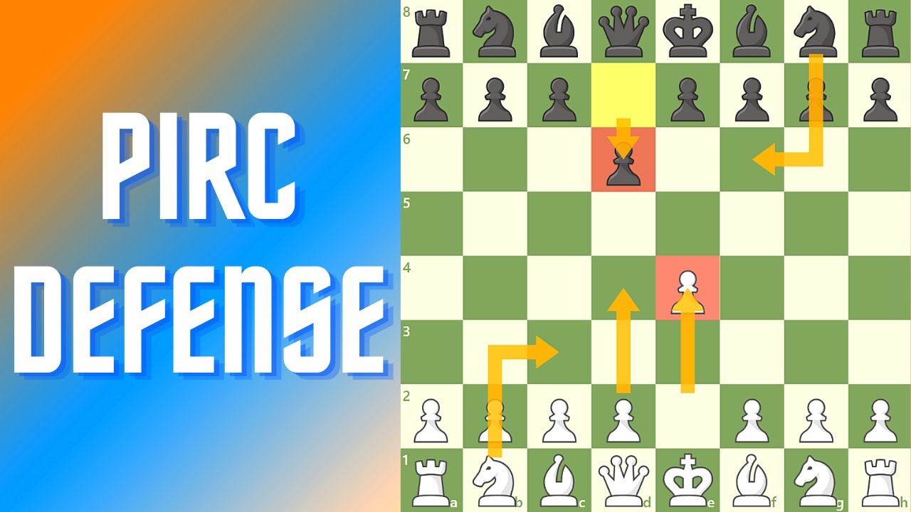 Chess Openings for White, Explained - Pirc Defense (Part 3) - YouTube