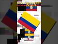 Edit de países! #paises