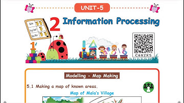 INFORMATION PROCESSING -   UNIT 5 - TERM 2 - MATHS -  3RD STANDARD - ENGLISH MEDIUM