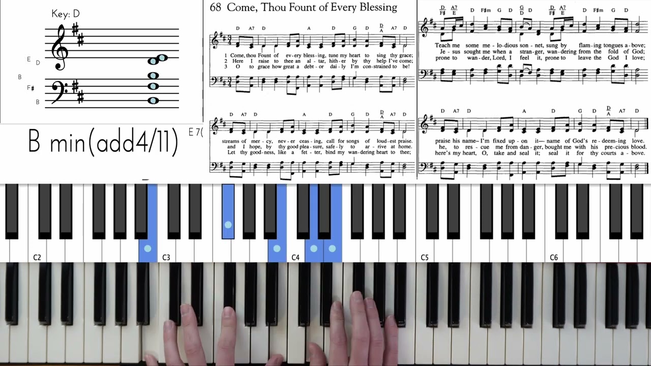 Spice Up Your Hymn - Come Thou Fount of Every Blessing