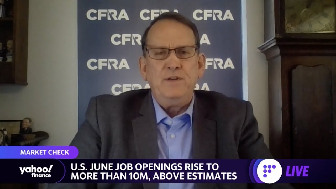 CPI data this week will show June as the peak for this inflation cycle: Strategist