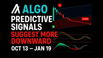 Algorand (ALGO) Price Forecast — Predictive Indicators Signal a Potential Reversal Ahead!