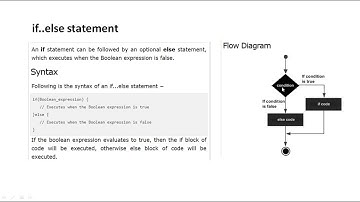 Session 4 - Implementing Flow Control