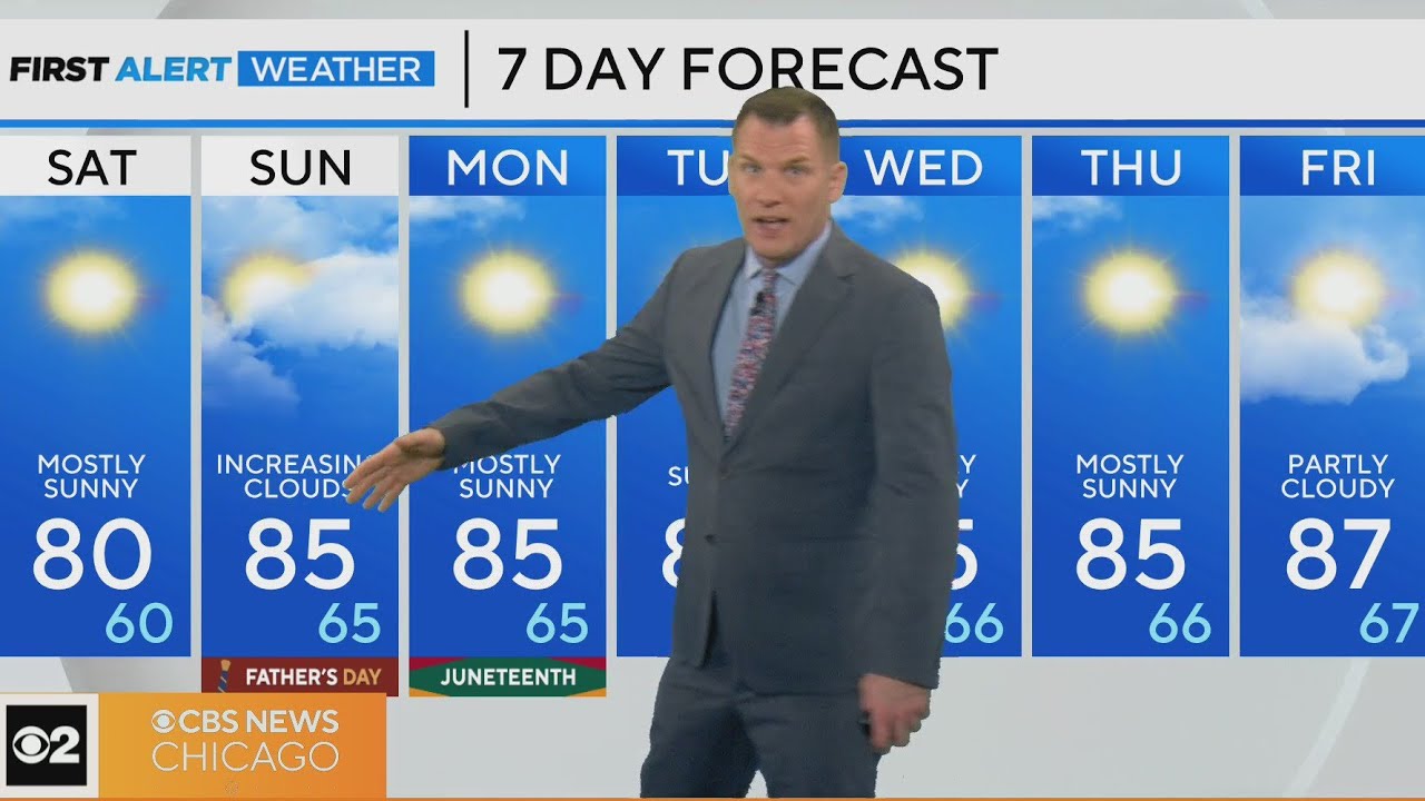 First Alert Weather: Mostly sunny skies with warm temps - YouTube