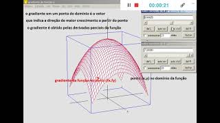 winplot online - gradiente da função 2