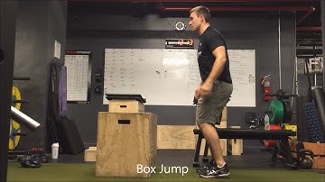 Resilient Performance - Box Jump