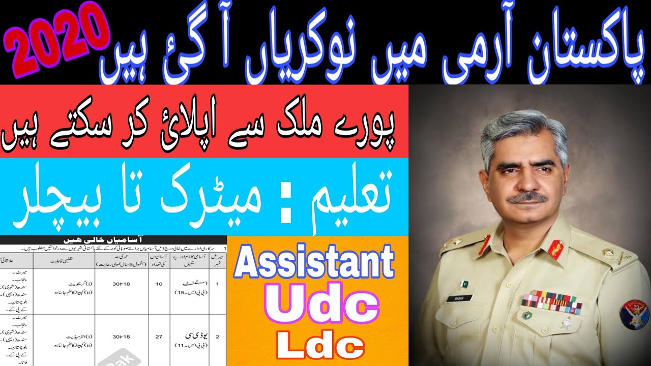 pakistan-army-general-headquarters-ghq-rawalpindi-jobs-latest-2020