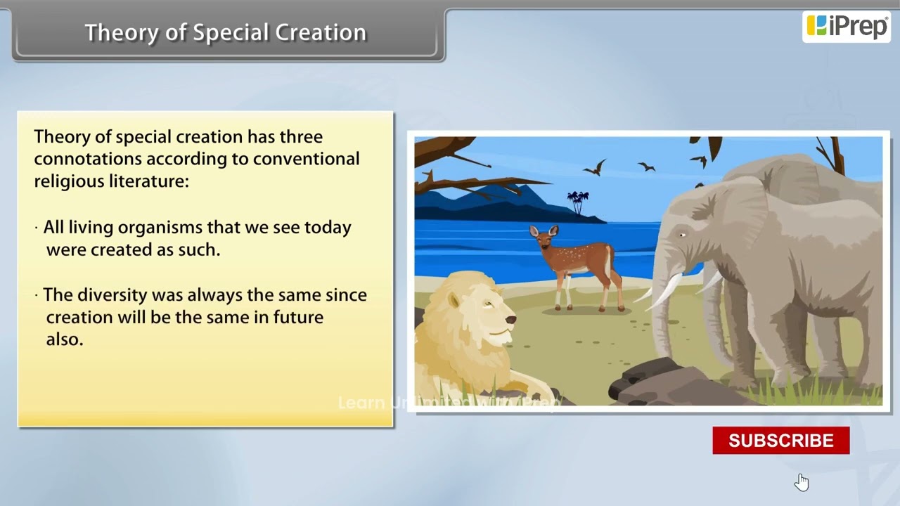 Theory of Special Creation  | Evolution  | Biology | Class 12th | iPrep