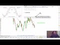 Tendance technique de moyen terme: ADP, Saint Gobain, Airbus, Total, Soitec, Kering, Epango, Nexity (10/07/23)