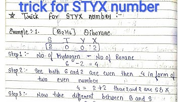 Trick for STYX number | boranes compound | inorganic chemistry |Msc 1st sem.notes |