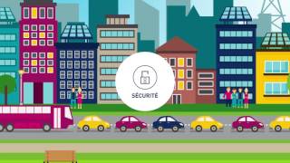 Ffie Smart City