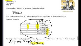 Famous MAT146 Module 1 - Part 1 - Voting Net Worth