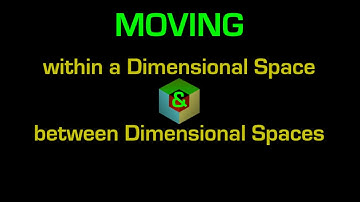 Moving within & between Dimensional Spaces: 1D 2D 3D 4D  - 11 min video