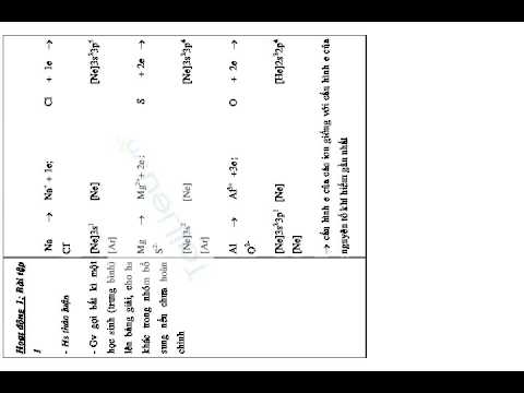 Bài 16: LUYỆN TẬP: LIÊN KẾT HOÁ HỌC - youtube