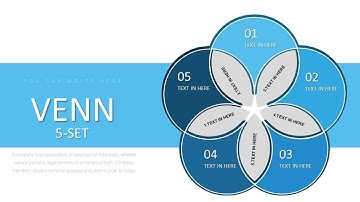 5-Set Venn Diagram Keynote Templates: 39 Pro Animated Charts to Decode Complex Overlaps in Minutes