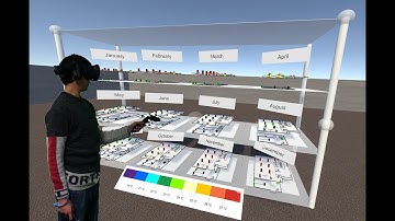 Design and Evaluation of Interactive Small Multiples Data Visualisation in Immersive Spaces - VR2020