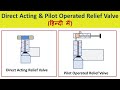 Direct Acting &amp; Pilot Operated Relief Valve - Parts &amp; Working (Hindi) | Pressure Relief Valves