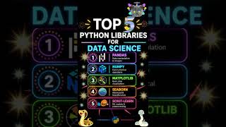 python Libraries|data science#pandas#numpy#Matplotlib#Seaborn#scikitlearn#shorts#yt#ai #tech #python