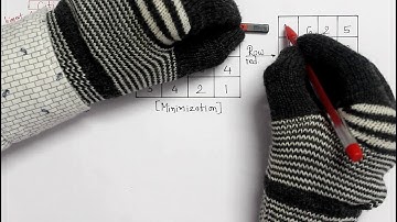 Assignment model, Part-6 : Maximization type assignment problems