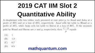 Question 33 2019 CAT IIM Quantitative Ability Slot 2 A shopkeeper sells two tables, each procured