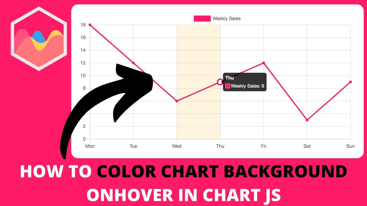 Để làm nổi bật các thông tin quan trọng hơn, hãy cài đặt màu nền Chart JS cho chế độ hover. Hãy xem ngay hình ảnh liên quan để trải nghiệm tính năng này.