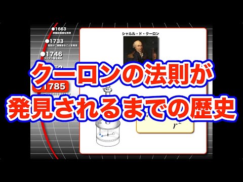 ハイレベル高校物理【再構築版】電磁気導入１−１　クーロンの法則が発見されるまでの歴史