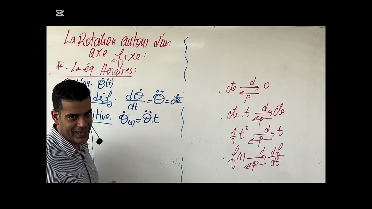Cours :La rotation autour d’un axe fixe