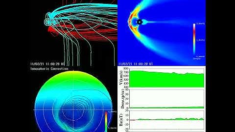 21/07/2011 - Real-time Magnetosphere Simulation