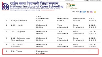 Nios Vocational Subject Tma Ke Marks Kab Milega | Task Is Helping (NIOS) #nios #taskishelping