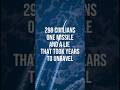 One Missile, 298 Funerals: The Truth About Malaysia Airlines MH17 ✈️💔