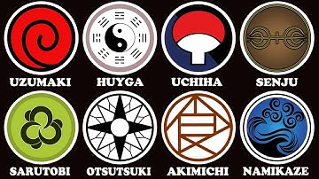Tất Cả Những Gia Tộc Trong Naruto Giải Thích Trong 17 Phút