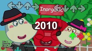 Evolution Of Wolfoo Characters In Friday Night Funkin Wolfoo Fnf