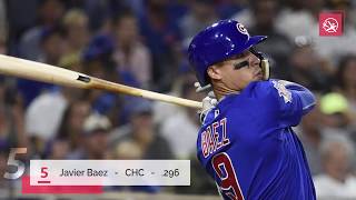 TOP 5 NL BATTING AVERAGE LATINO LEADERS