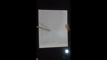 Linear Programming: Objective Function Max or Min Point (1)