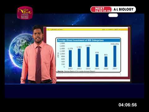 Gurugedara | A/L Geography Part 1 | Tami Medium | 04-06-2020 | Educational Programme