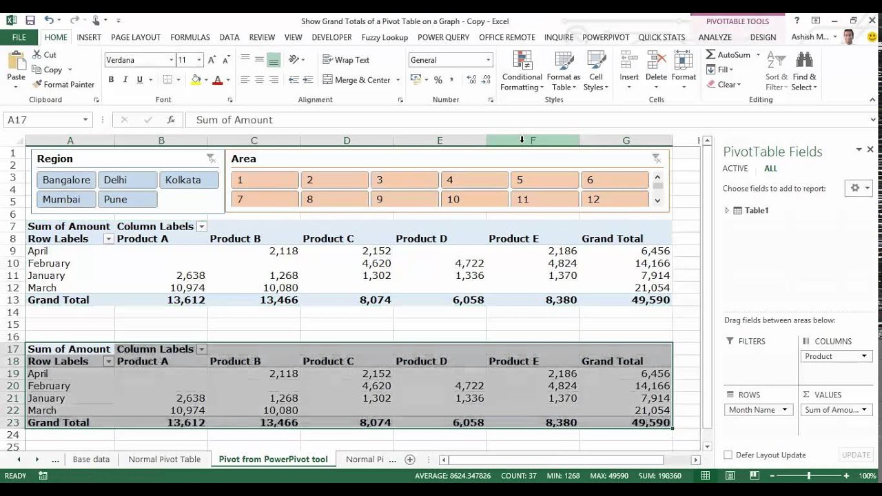 Add Grand Total To Pivot Chart