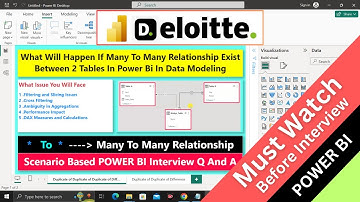 #deloitte 📊Scenario Based POWER BI Interview Q And A Based On ISSUE Of Many To Many Relationship