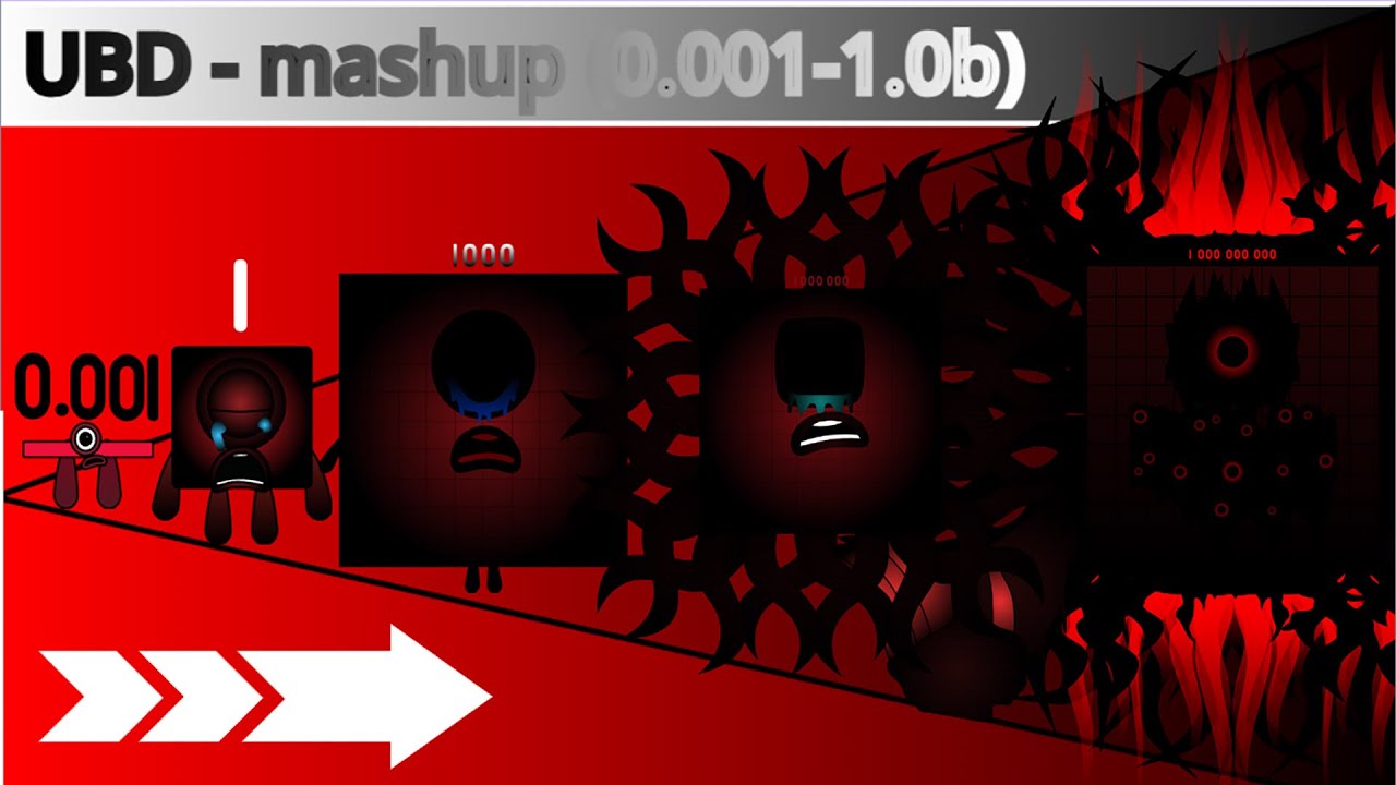 Looking For UBD - mashup (0.001-1.0b) But Uncannyblocks Band Different Units to Thousandth