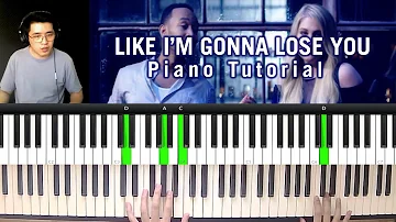 Meghan Trainor - Like I'm Gonna Lose You (Piano Tutorial + Not Angka)