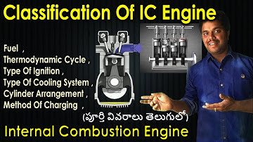 Classification of IC Engine | SI Engine | CI Engine | Otto Cycle | Diesel Cycle | Engine Explained
