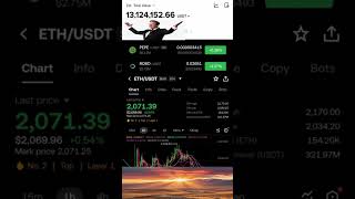 #CryptoInvestment #Bitcoin #Cryptocurrency #BitcoinMarket #CryptoTrends #BitcoinInvestment#usdt