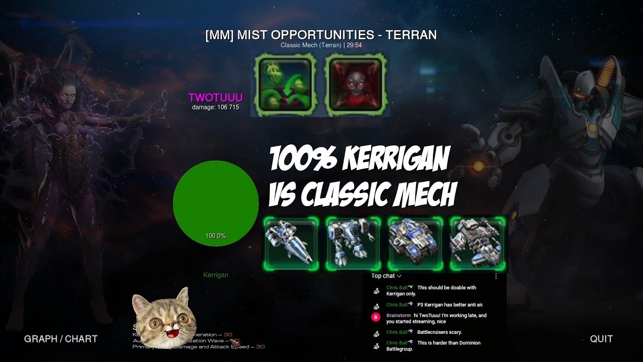 [100% Kerrigan] #38: Sick Micro - Kerrigan Solo (p0) [Starcraft 2 Co-op Mutation]